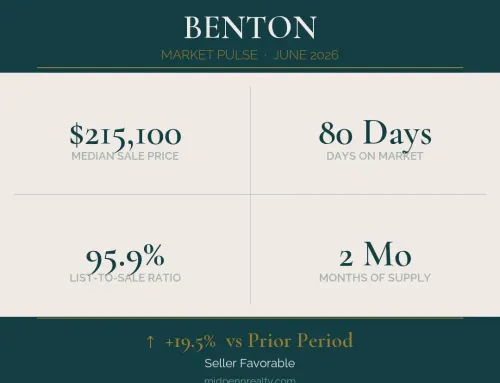 Mid penn market pulse: benton, pa 17814 | june 2026