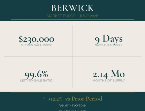 Berwick, pa real estate market report | june 2026