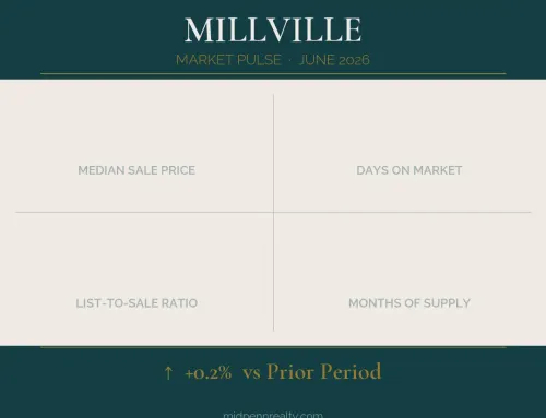Millville, pa 17846 real estate market pulse: june 2026